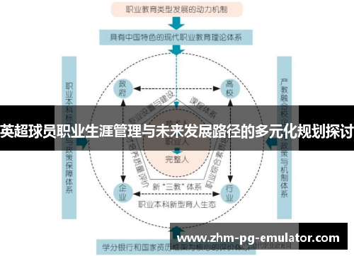 英超球员职业生涯管理与未来发展路径的多元化规划探讨 英超球员职业生涯管理与未来发展路径的多元化规划探讨