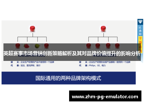 英超赛事市场营销创新策略解析及其对品牌价值提升的影响分析 英超赛事市场营销创新策略解析及其对品牌价值提升的影响分析