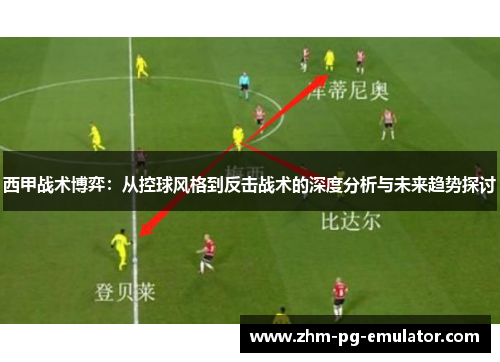 西甲战术博弈：从控球风格到反击战术的深度分析与未来趋势探讨