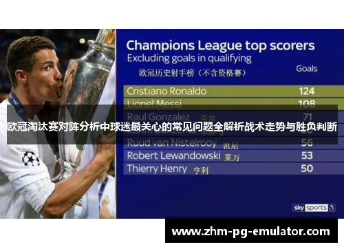 欧冠淘汰赛对阵分析中球迷最关心的常见问题全解析战术走势与胜负判断 欧冠淘汰赛对阵分析中球迷最关心的常见问题全解析战术走势与胜负判断