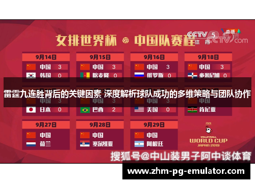 雷霆九连胜背后的关键因素 深度解析球队成功的多维策略与团队协作 雷霆九连胜背后的关键因素 深度解析球队成功的多维策略与团队协作