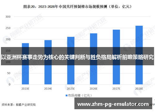 以亚洲杯赛事走势为核心的关键判断与胜负格局解析前瞻策略研究
