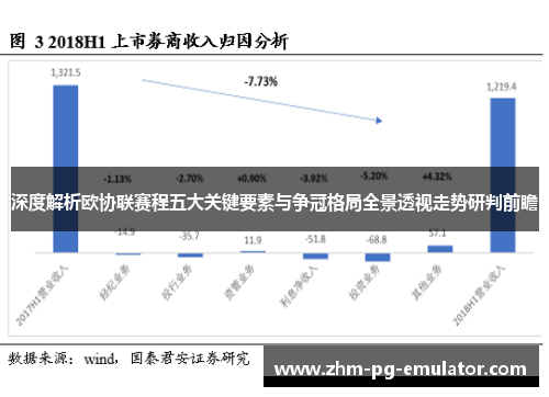深度解析欧协联赛程五大关键要素与争冠格局全景透视走势研判前瞻
